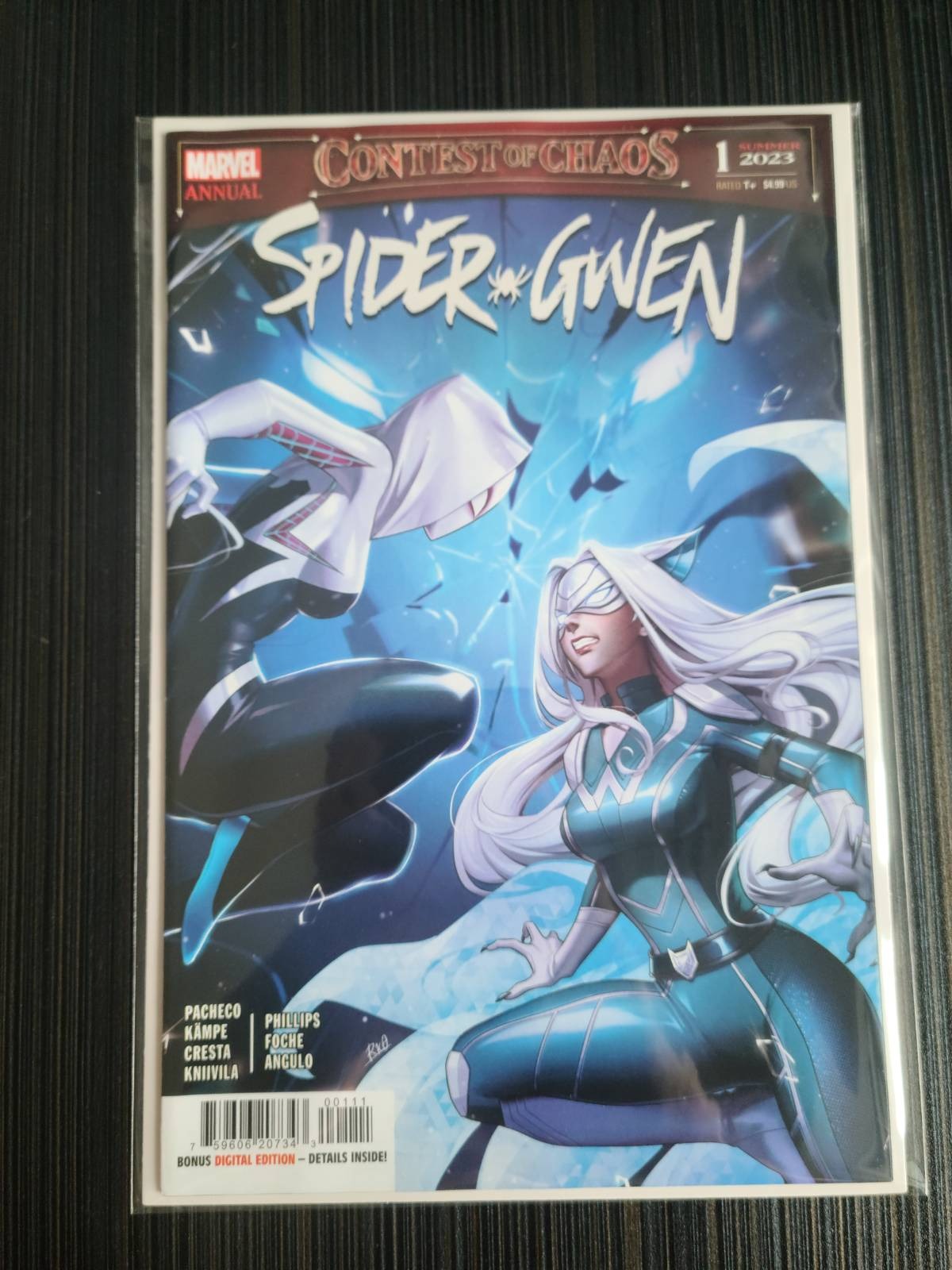 Spider-Gwen Annual #1